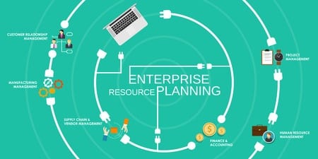 Programme unique, l'ERP permet de relier tous les secteurs de l'entreprise et de faciliter leur gestion