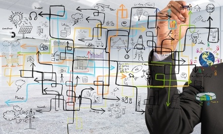 Top 5 des logiciels de gestion de projet