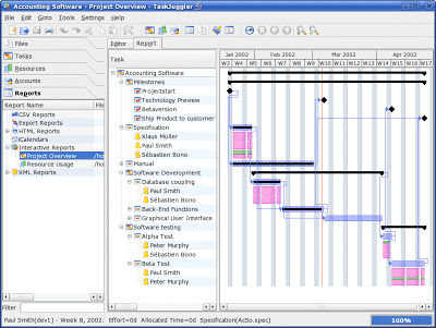 La gestion des projets sur TaskJuggler (logiciels de gestion de projet)