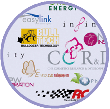 Création de logo