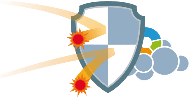 securte